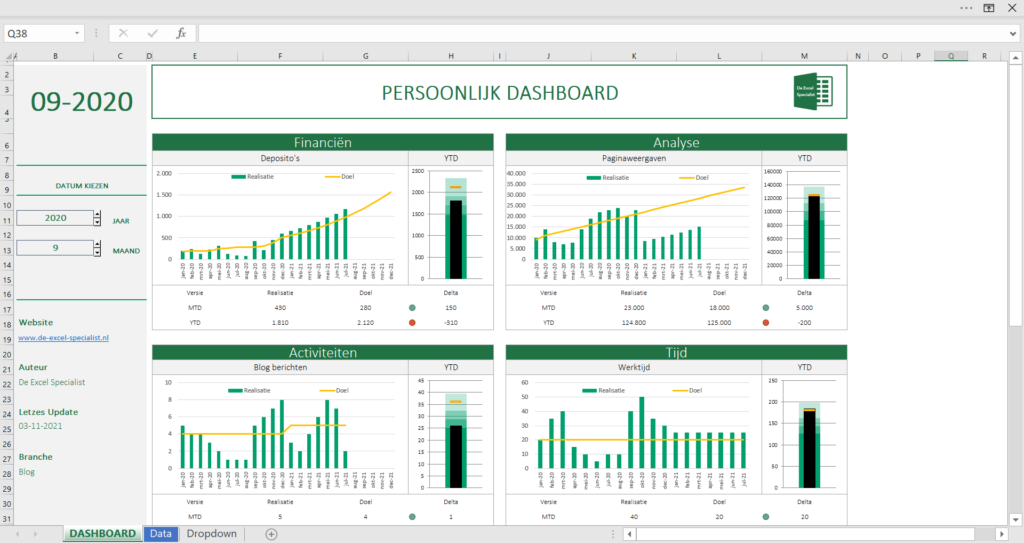 voorbeeld persoonlijk Excel dashboard