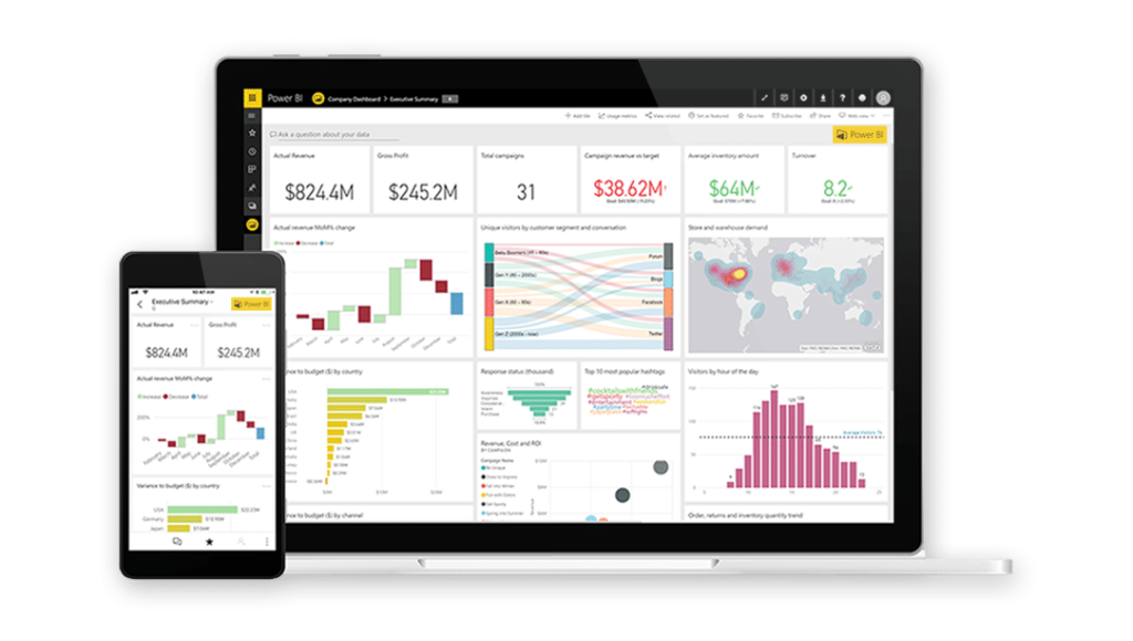 Power BI consultant inhuren deel 2